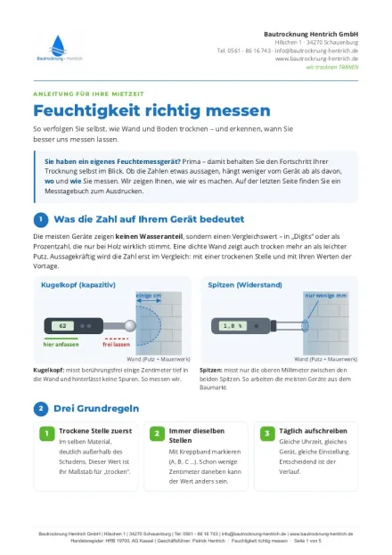 Deckblatt: Feuchtigkeit richtig messen
